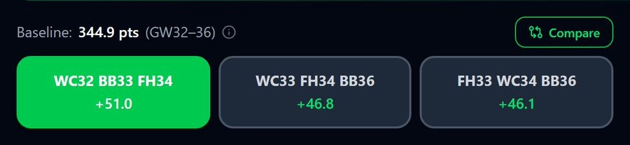 FPL Copilot gallery image