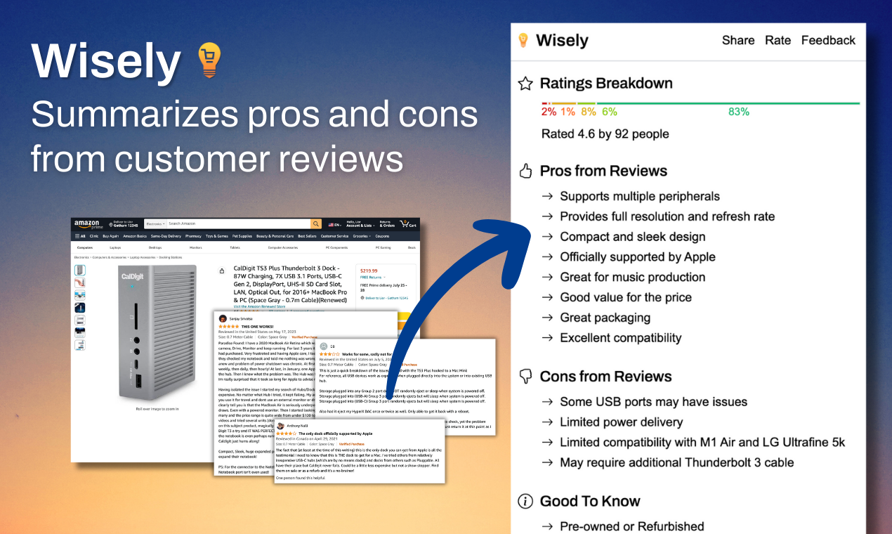 Wisely gallery image