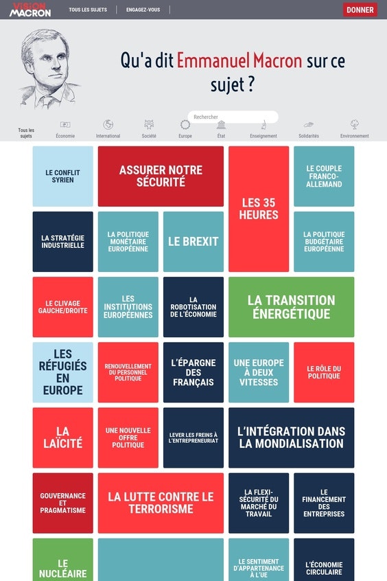 Vision Macron gallery image