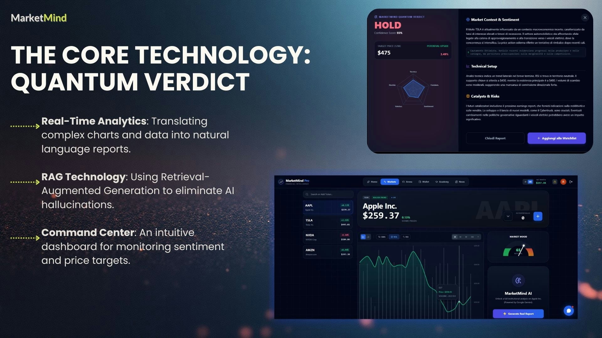 MarketMind gallery image