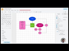 Support SLA Escalation Automation gallery image