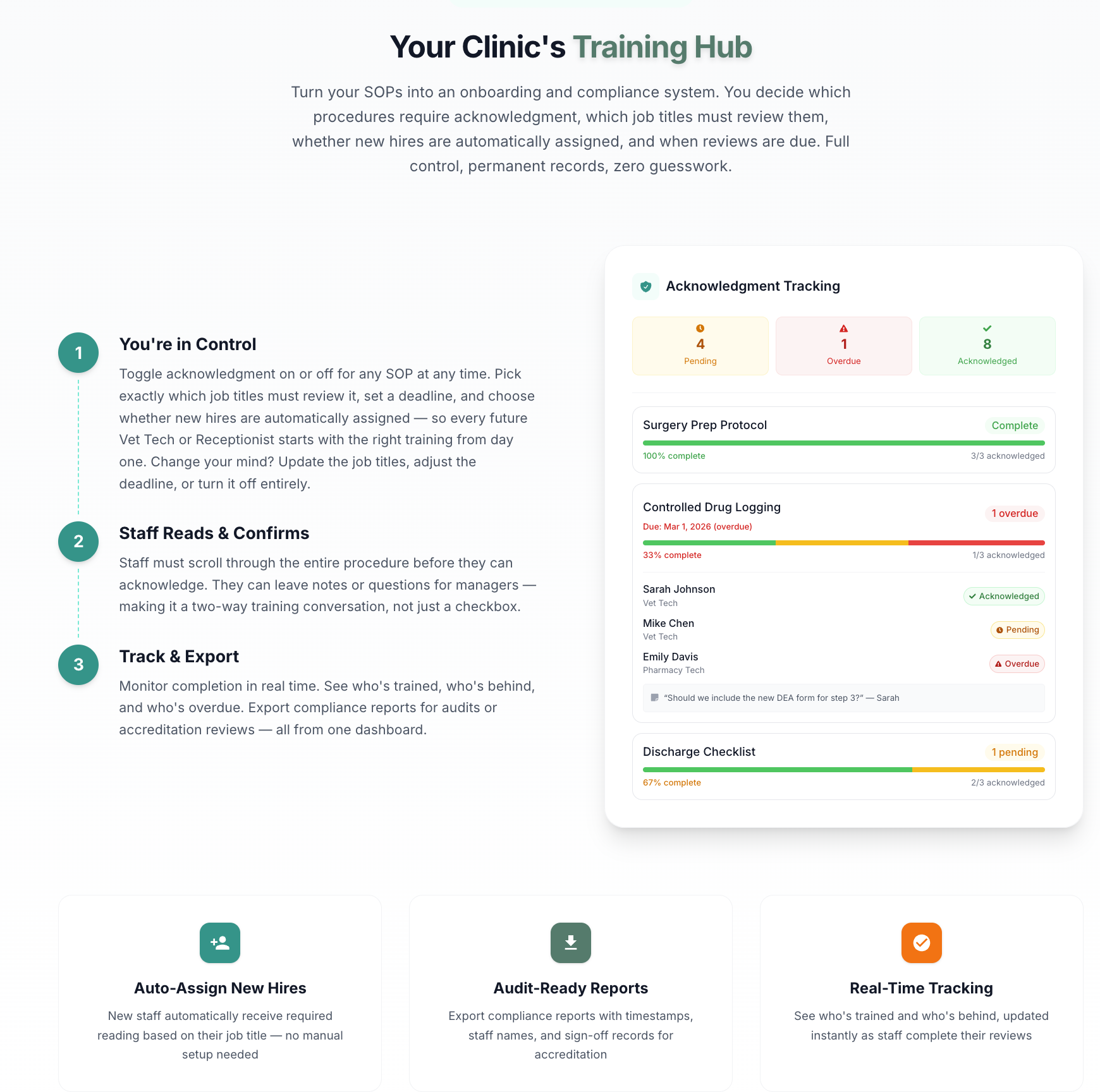 Vet-ly - Screenshot 2 showing product features and functionality