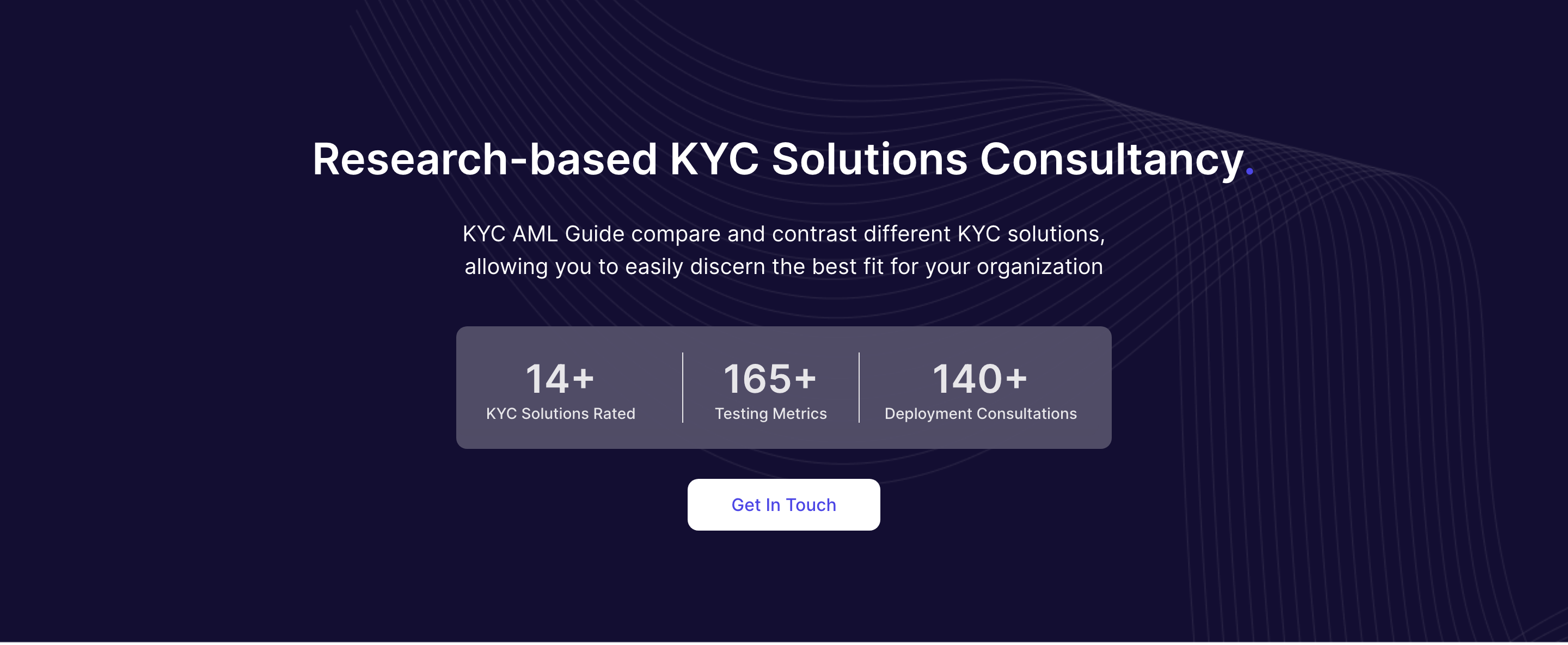 KYC Technology Buying