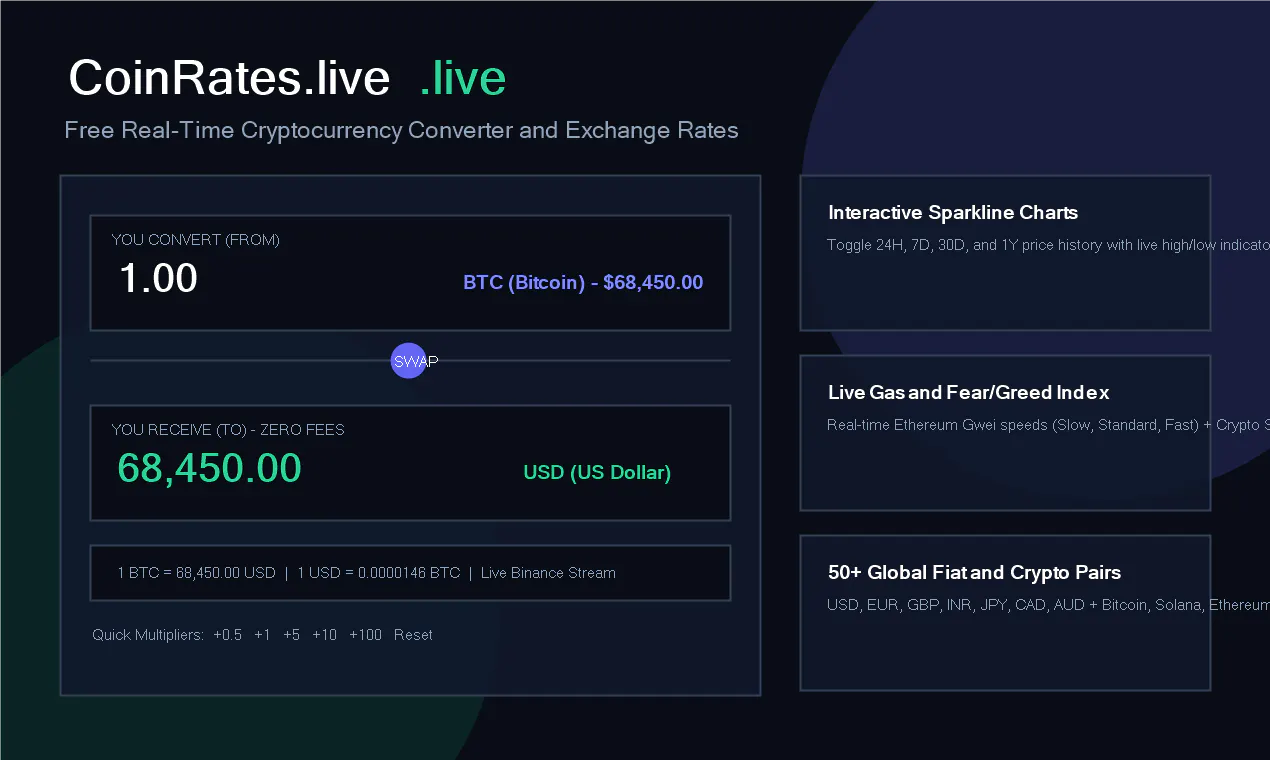 CoinRates.live     gallery image