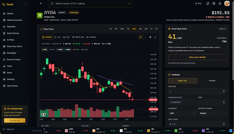 Trend screenshot 3