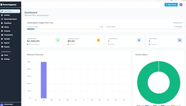 Recurringpress gallery image