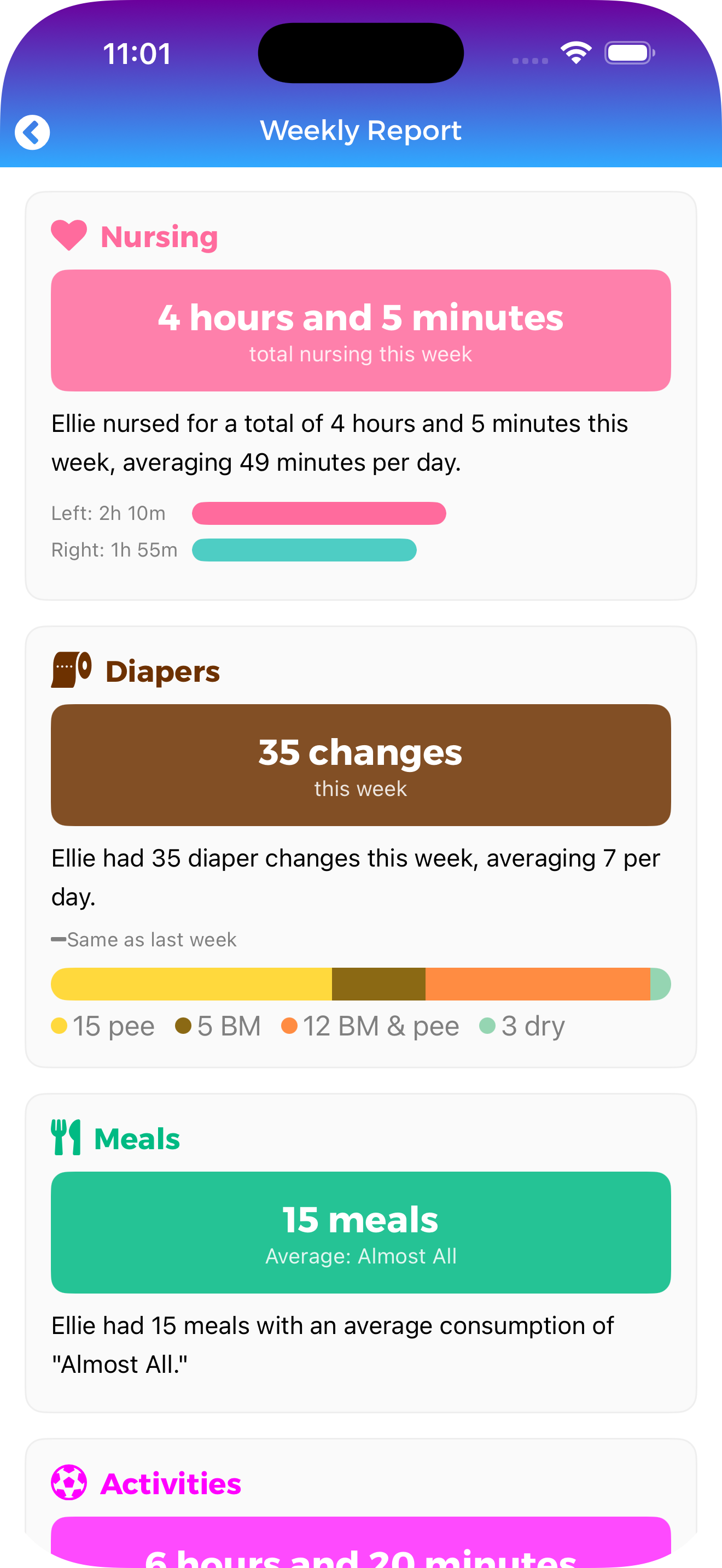 Daily Nanny 7.1 - Main product screenshot demonstrating key features and user interface