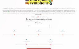 Individual Symphony media 1
