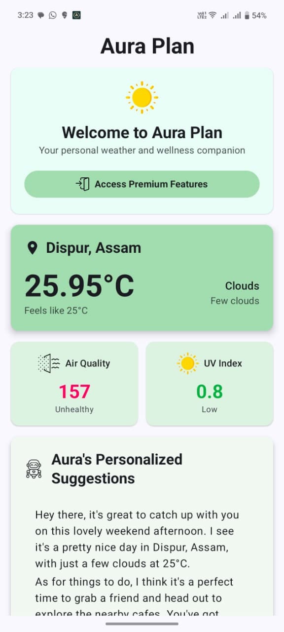 Aura Plan gallery image