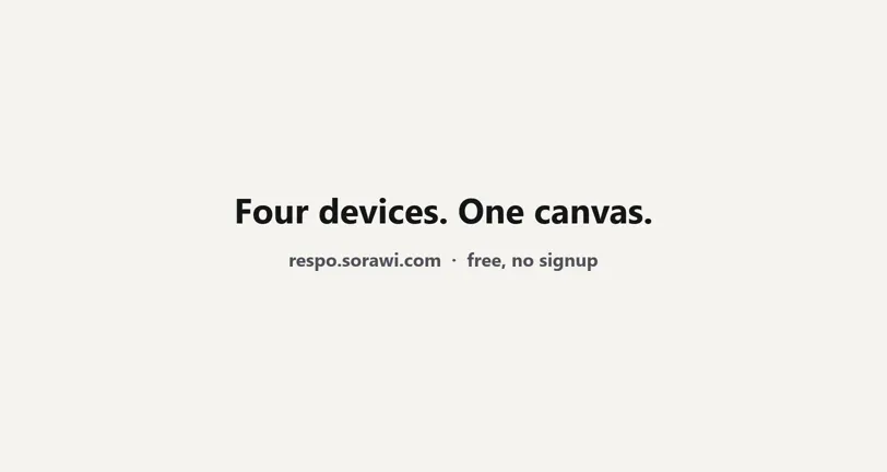 Free Responsive Website Tester gallery image