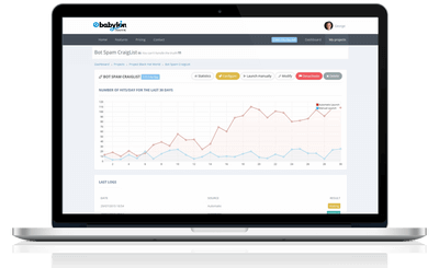 Babylon Traffic gallery image