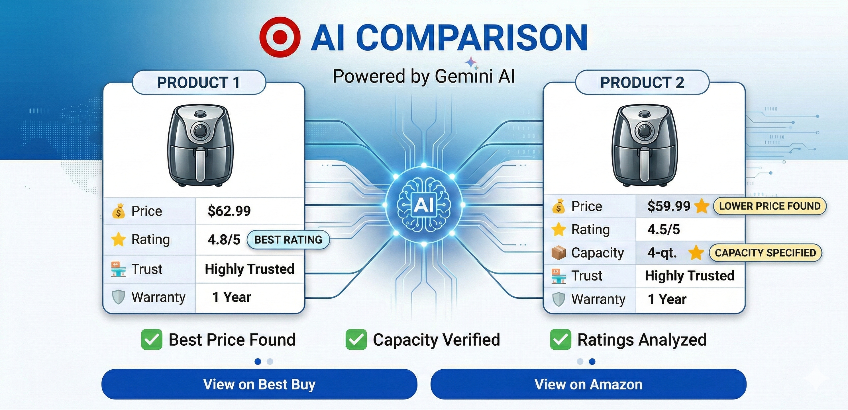 Bargainify.ai - Smart Deals gallery image