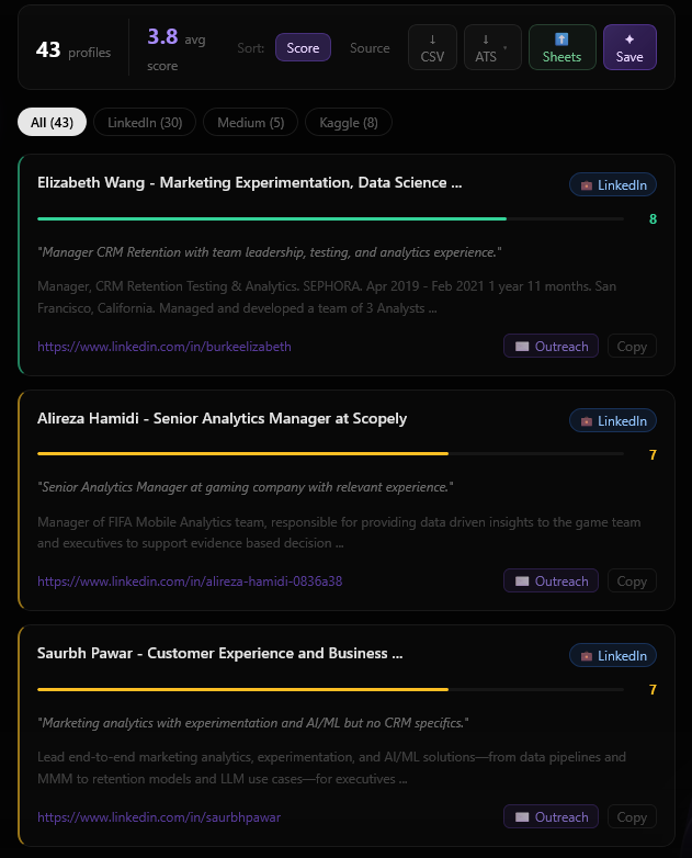 Sourcery - AI headhunting for recruiters gallery image