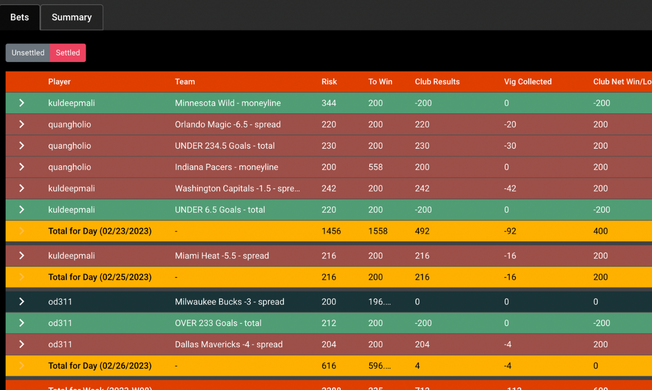 ValueBet.app saaS - Merkezi Olmayan Web3 Eşler Arası Spor Bahisleri SaaS medya 4