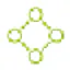 LystNet