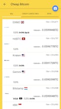 Cheap Bitcoin gallery image