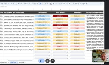 Risk Management For Agencies gallery image