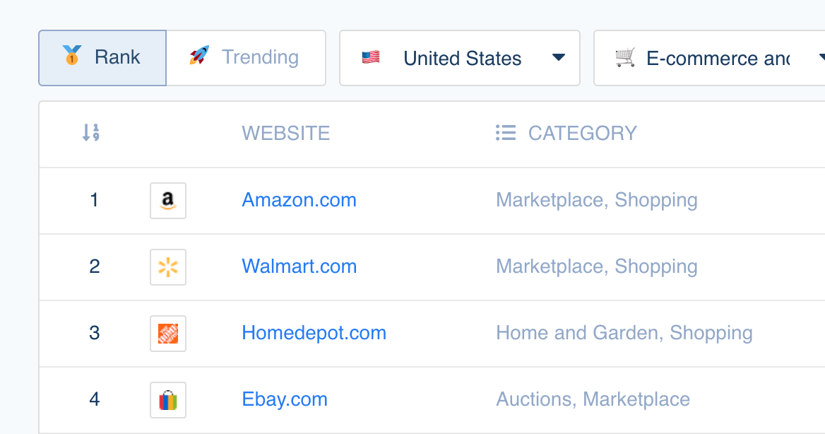 I Love Trending gallery image