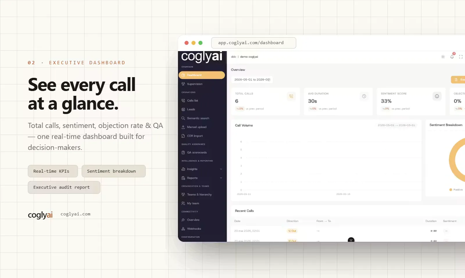 CoglyAI screenshot 4