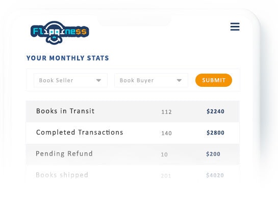 Flippiness gallery image