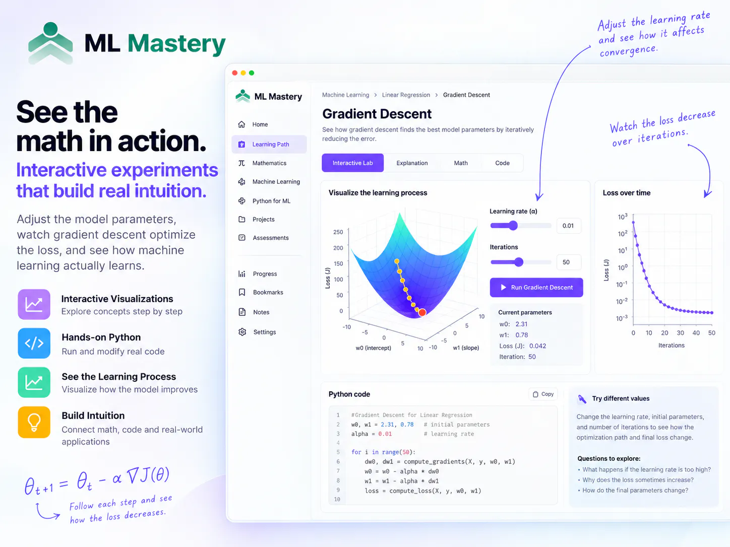 ML Mastery gallery image