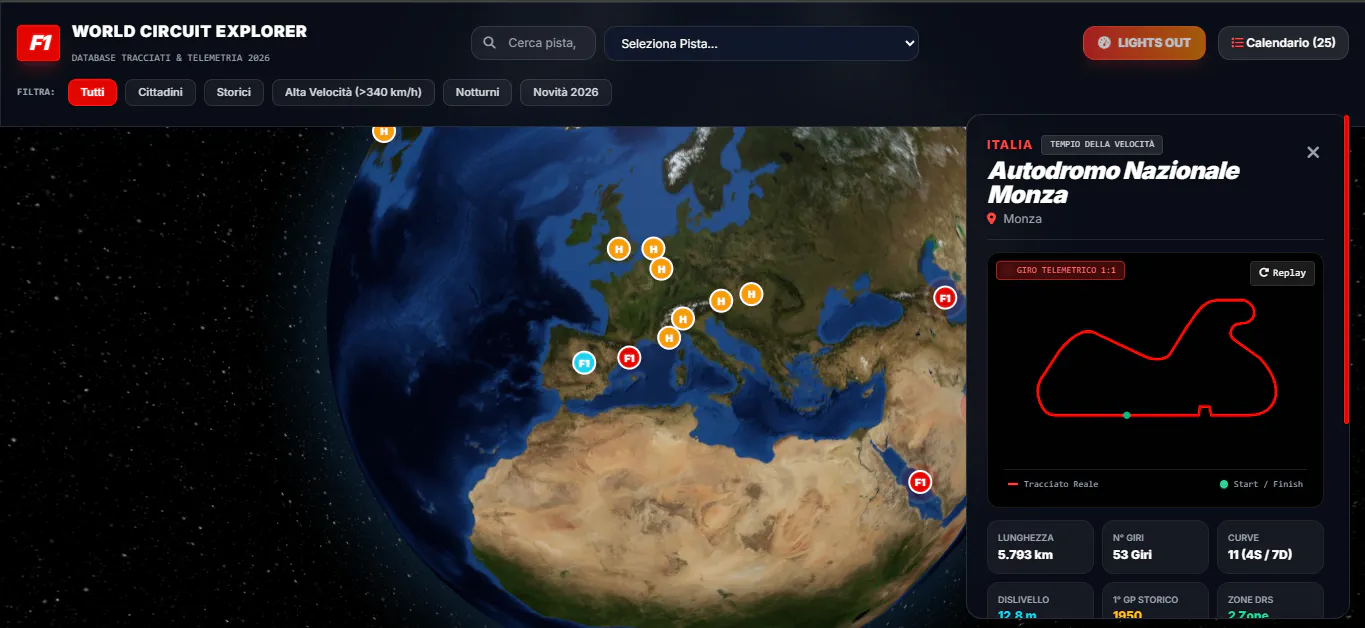 World Circuit Explorer gallery image