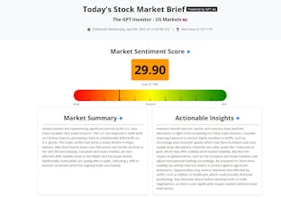 Daily Stock Market Brief by AI gallery image