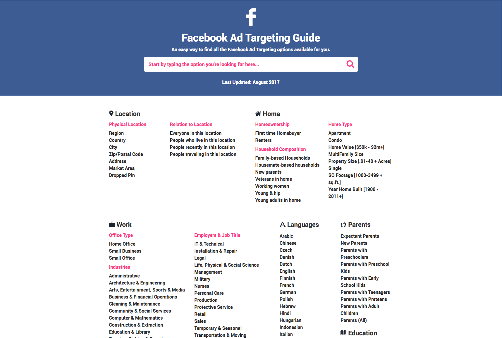Facebook Ad Targeting Options