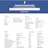 Facebook Ad Targeting Options