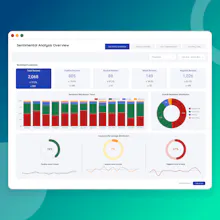 Sentiment Analysis On Reviews gallery image