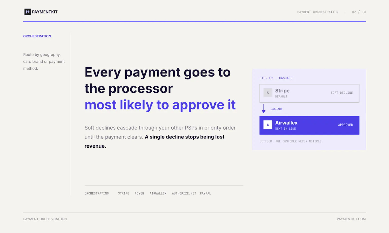 PaymentKit screenshot 3