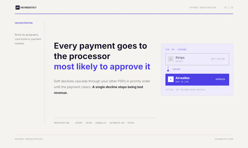 PaymentKit screenshot 3