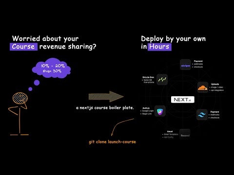 Launch Code gallery image