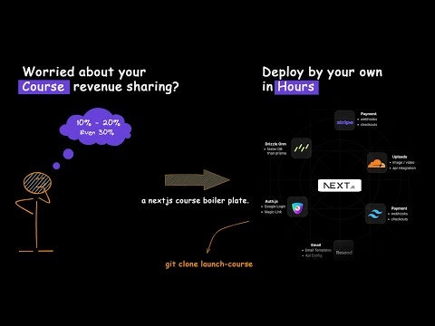 startuptile Launch Code-Take Control of Your Course Revenue | a nextjs boilerplate