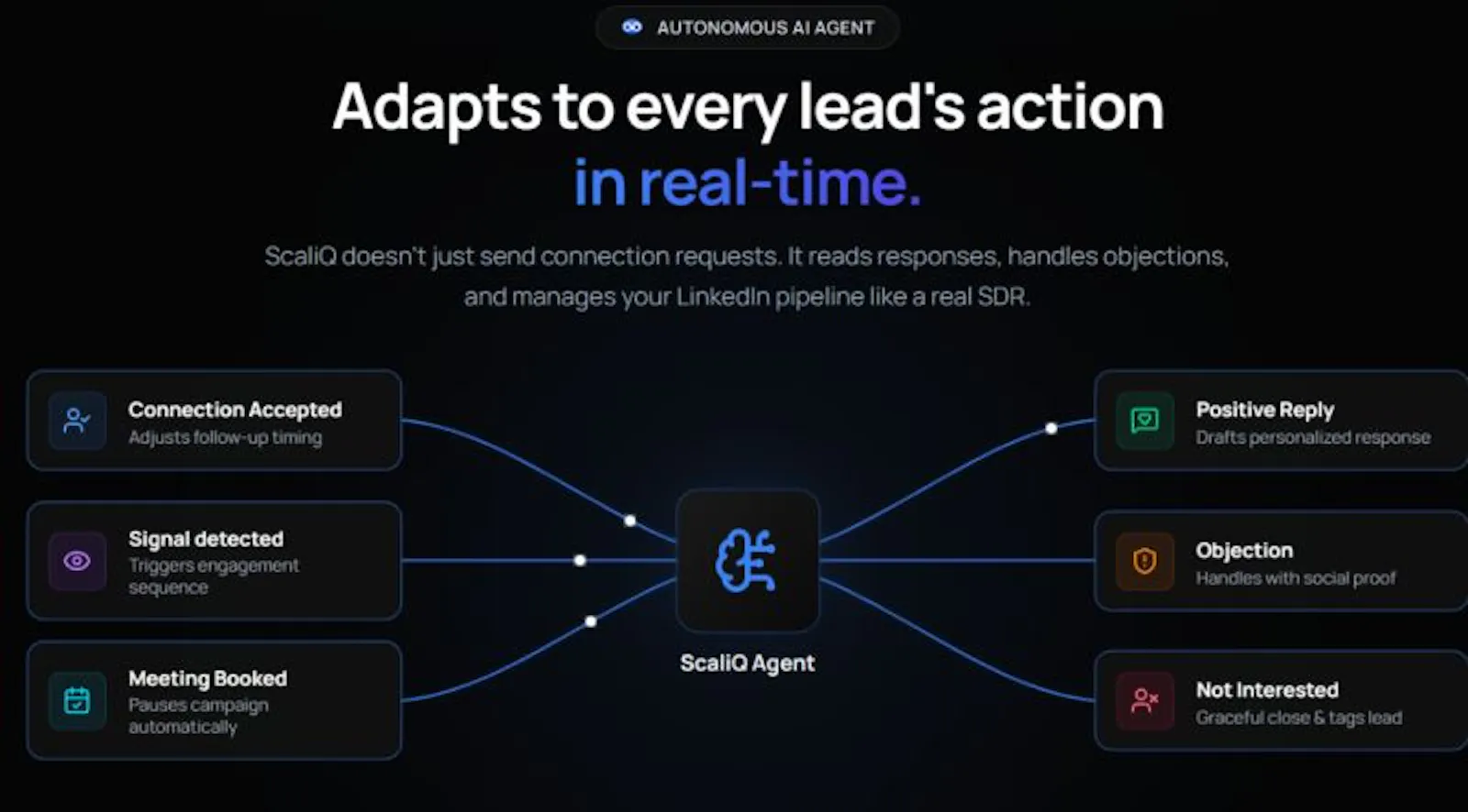 ScaliQ screenshot 3