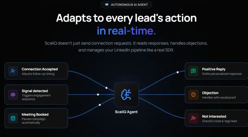 ScaliQ screenshot 3