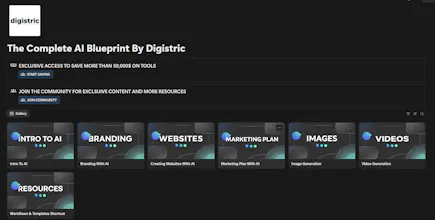 The Complete AI Marketing Blueprint gallery image