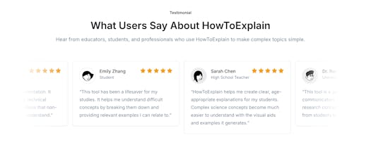 how to explain gallery image