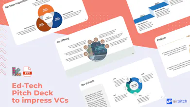 Ultimate Ed-Tech Pitch Deck Template gallery image
