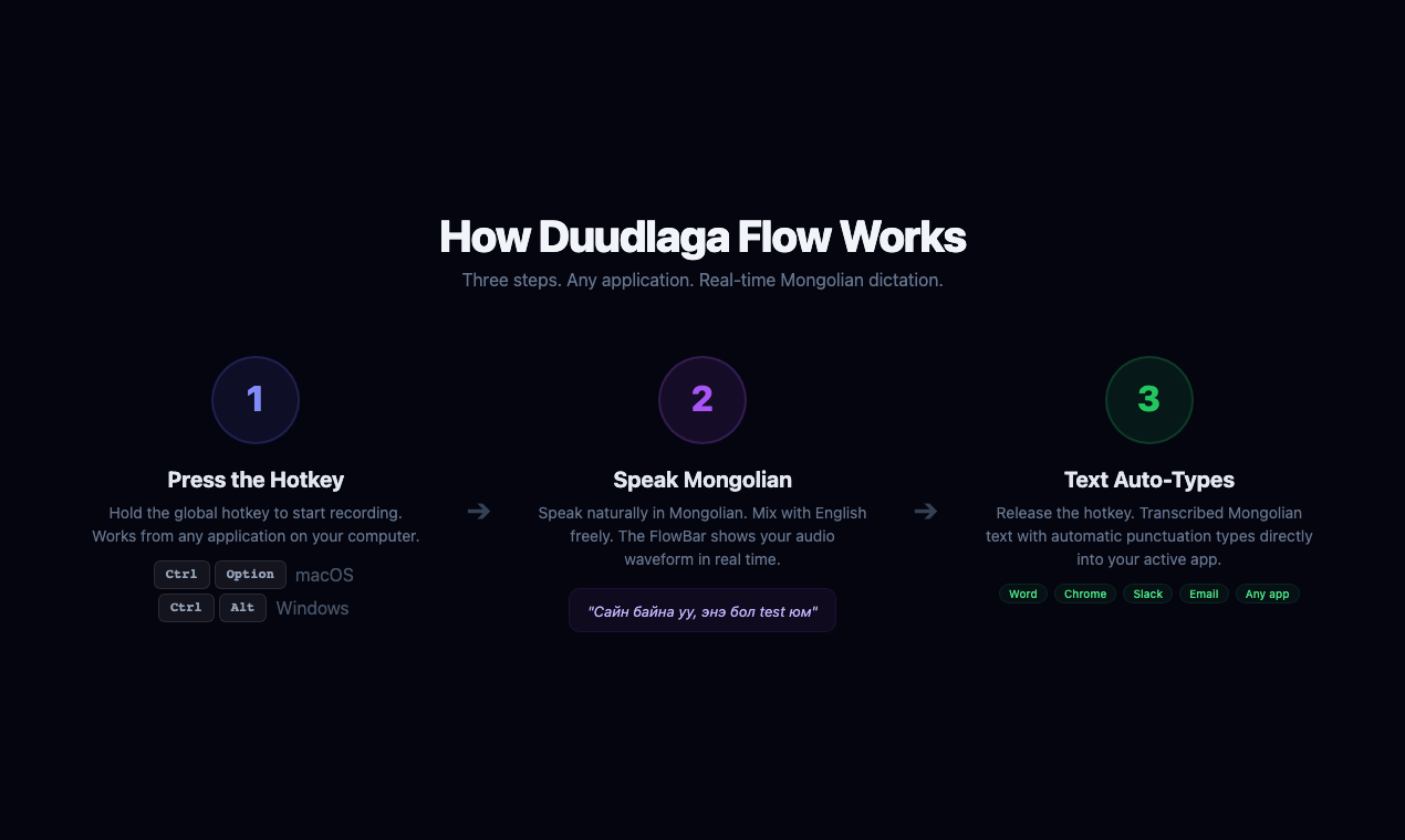 Duudlaga Flow gallery image
