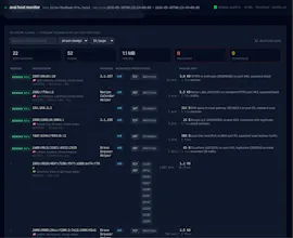 avai - you AI anti virus scanner gallery image