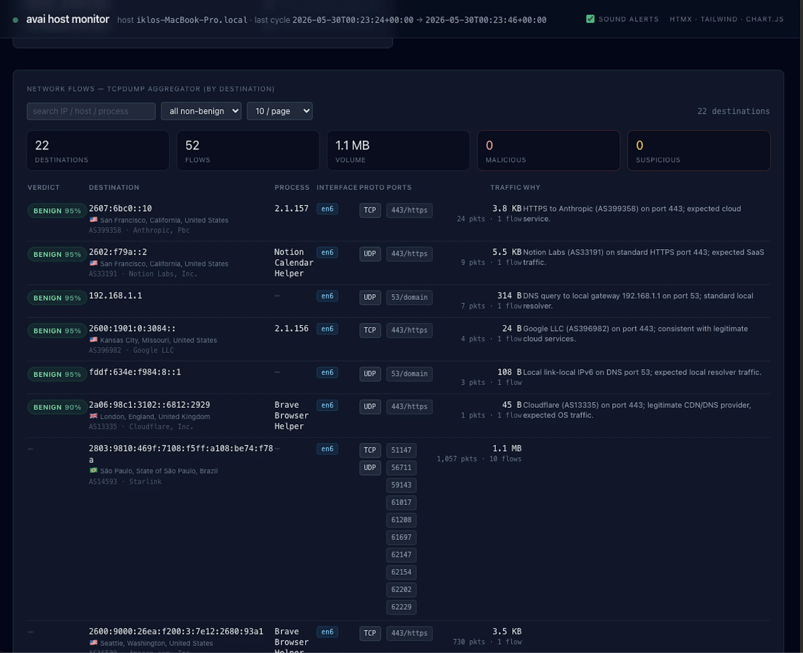 avai - you AI anti virus scanner screenshot 3