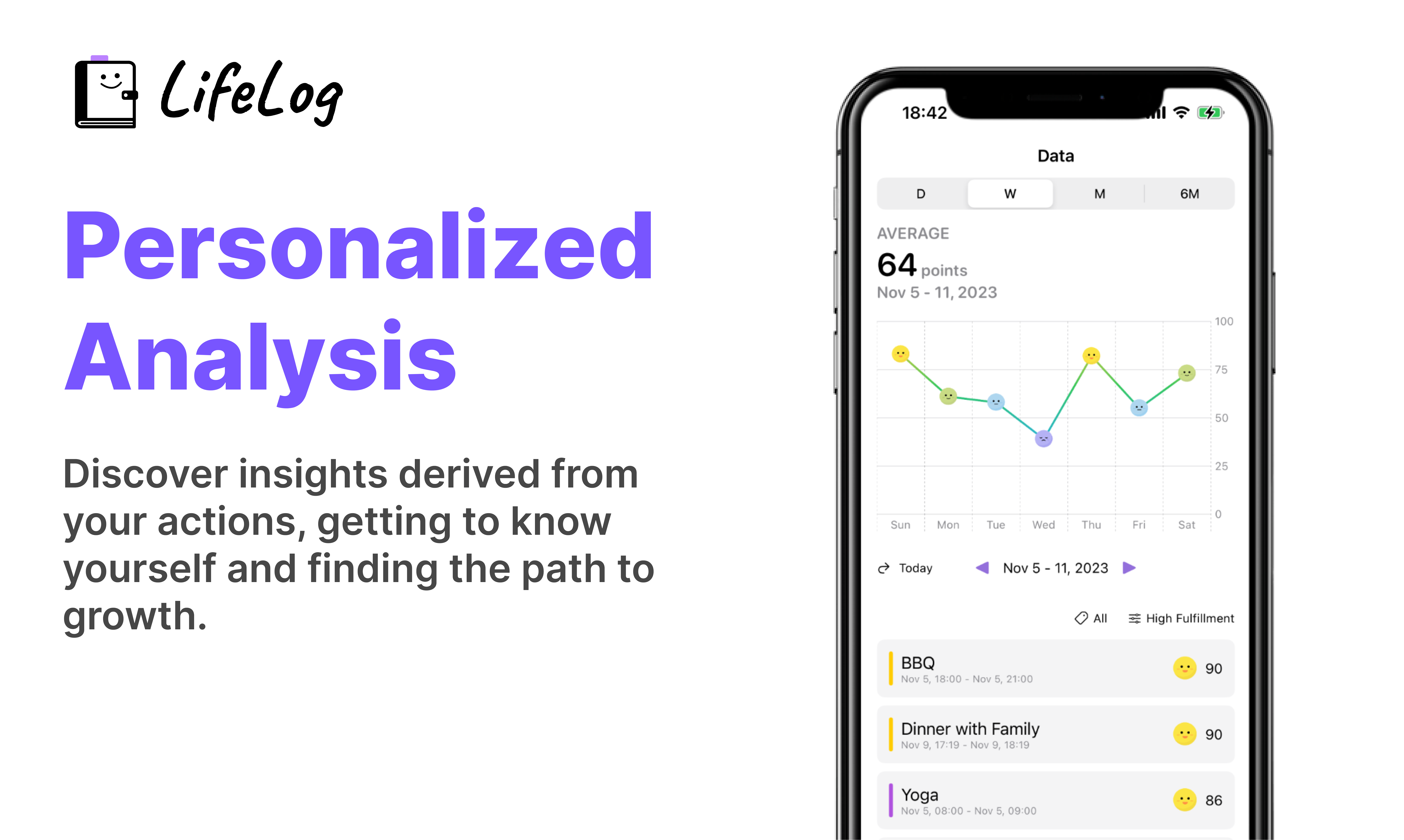 LifeLog gallery image