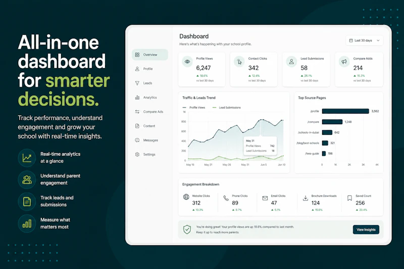SchoolFinder screenshot 4