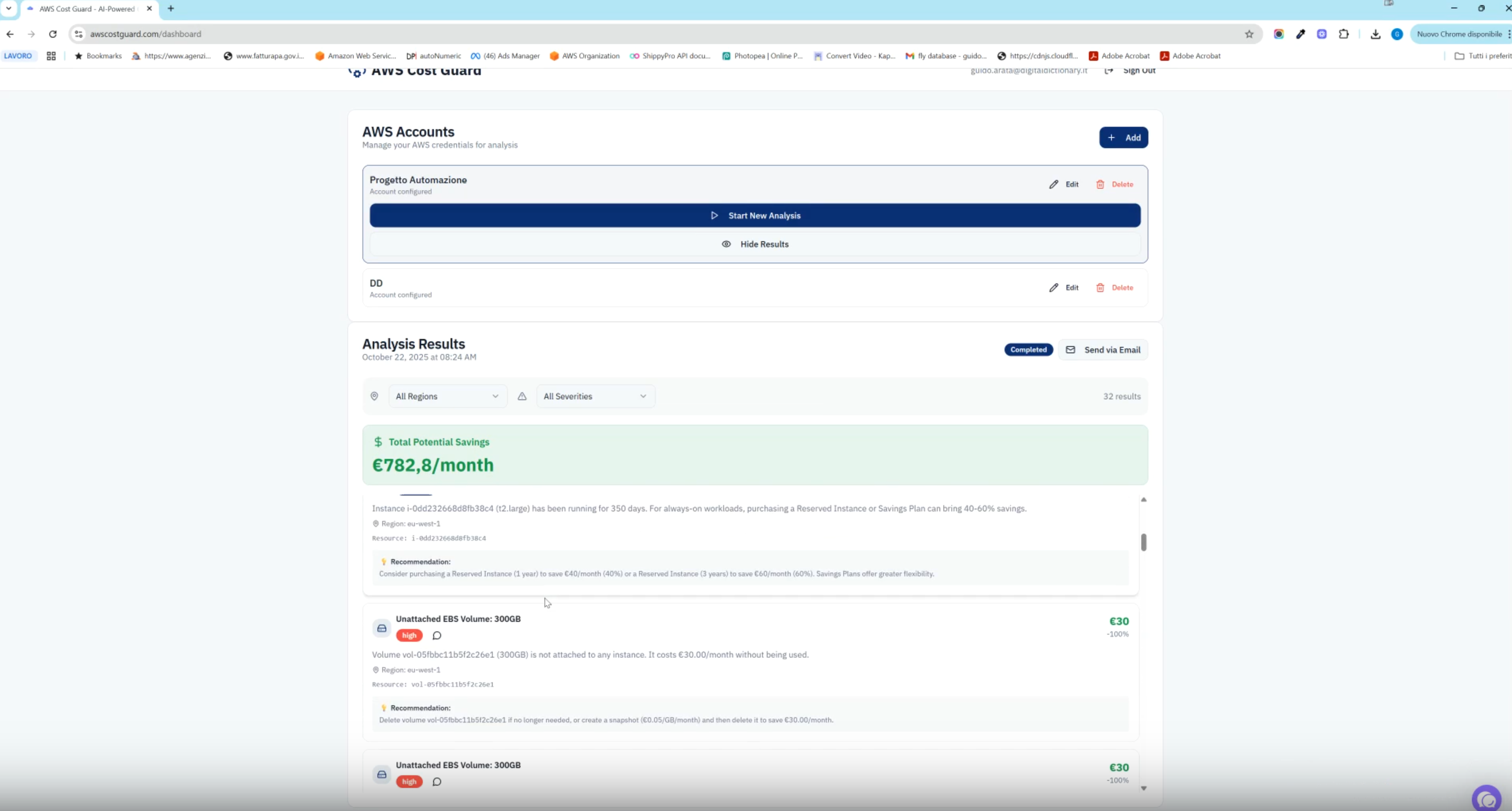 AWS Cost Guard gallery image