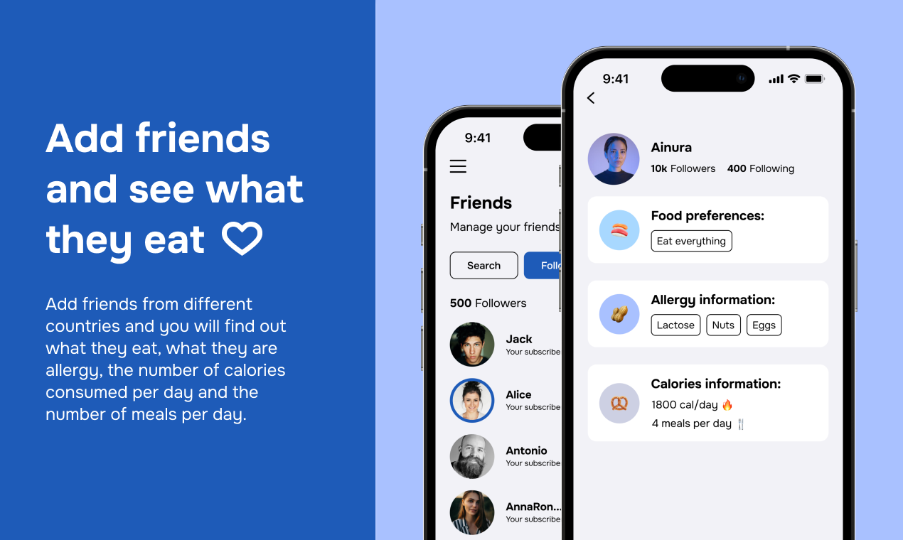 Média Aidiet.io - Mangez avec l'IA tous les jours! 6