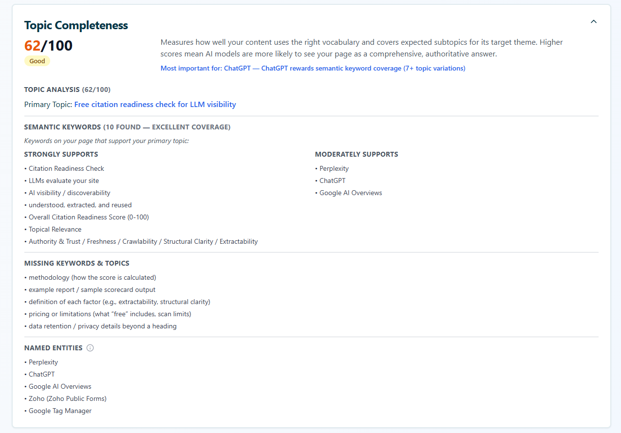 Citation Readiness by BetterSites - Screenshot 3 showing product features and functionality