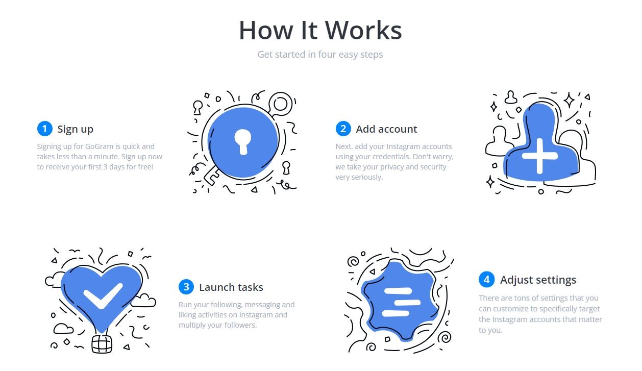 GoGram gallery image