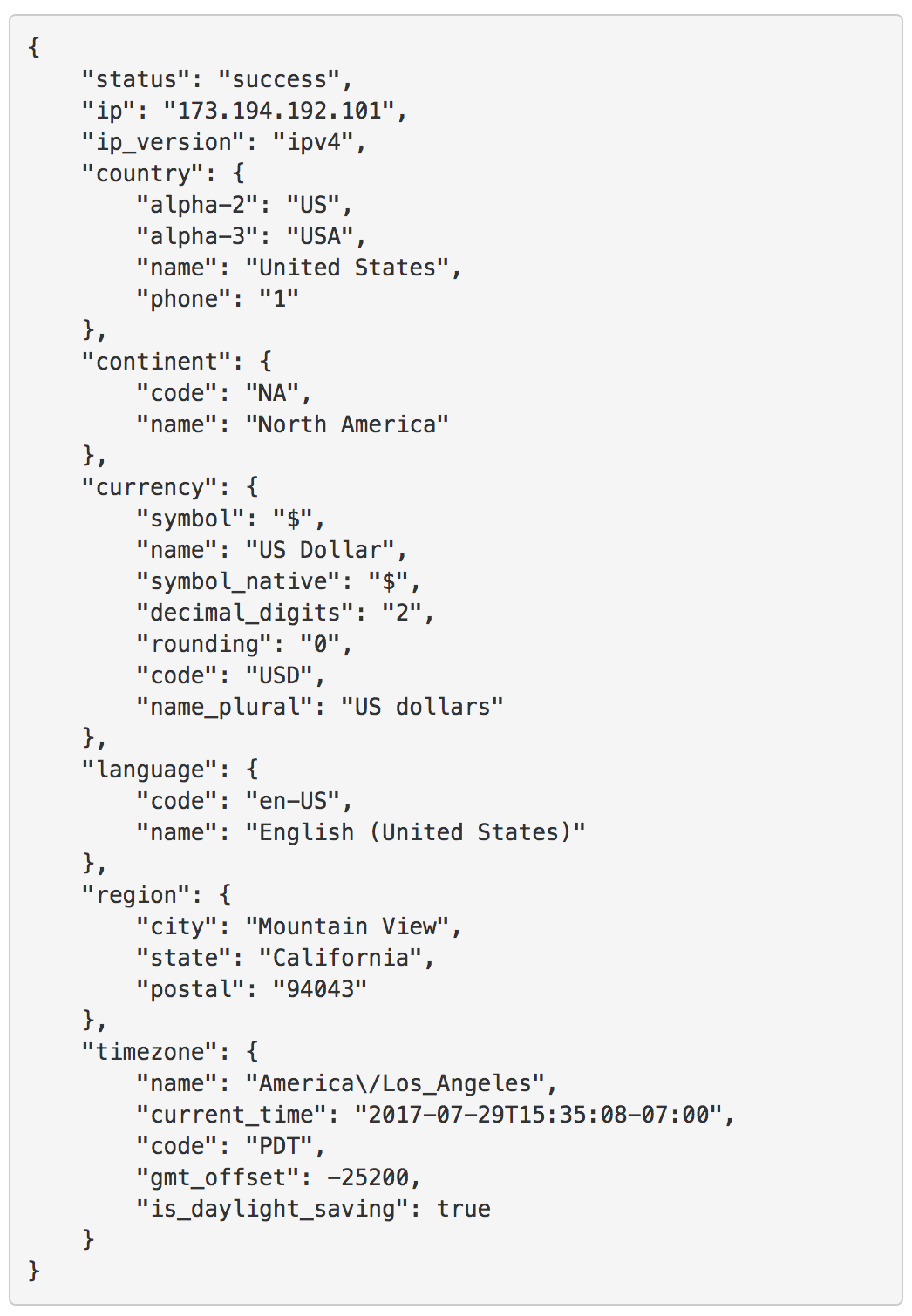 User Country API gallery image