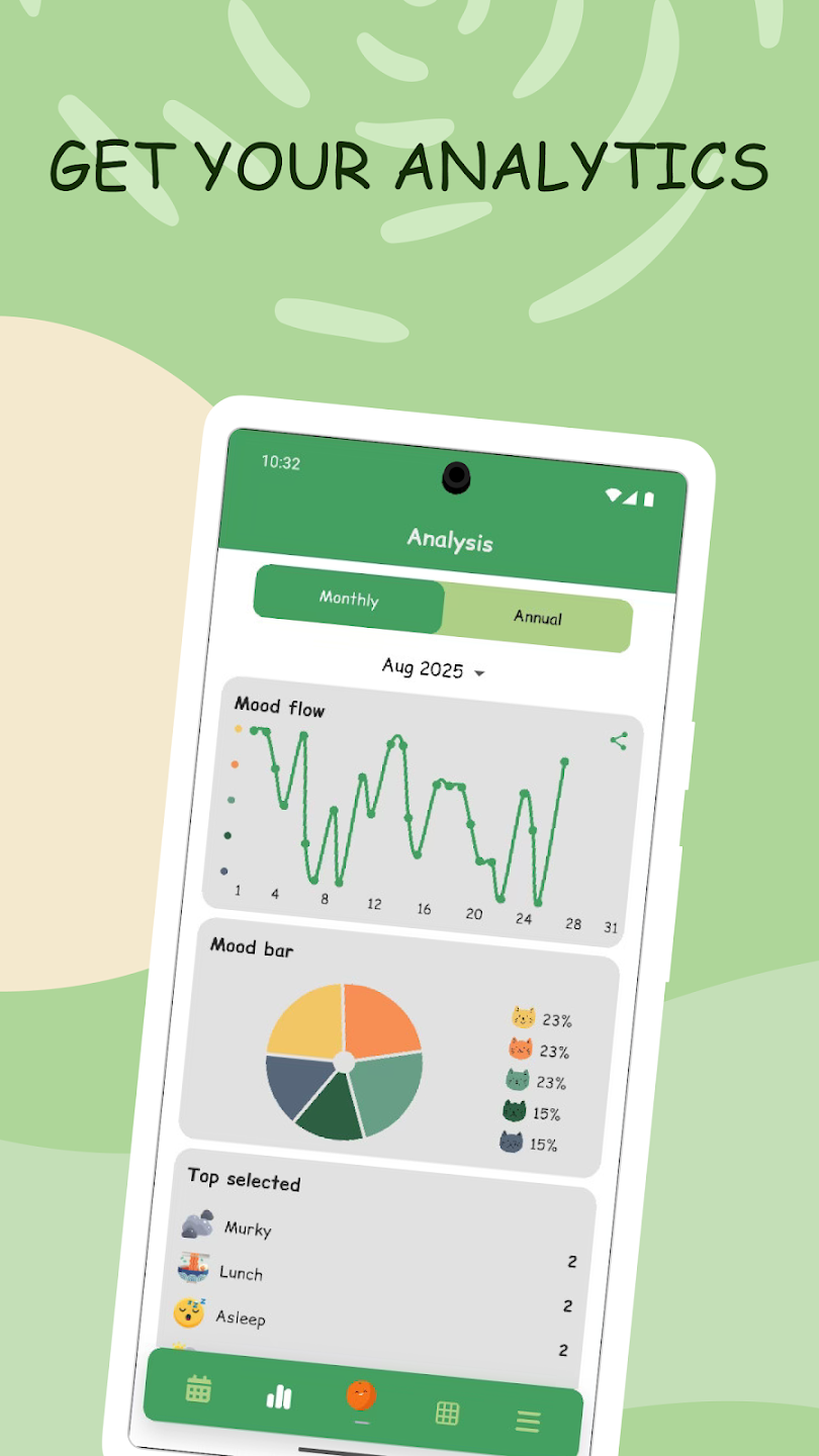 Kokoro: Daily Mood Journal - 🌱 Eén stemming.Één vermelding.Op een dag. media 2